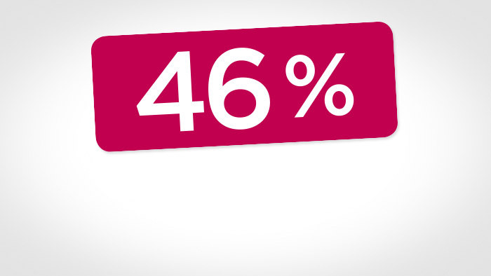 Aktuálny prieskum: Rádiá RTVS počúva takmer polovica ľudí na Slovensku 