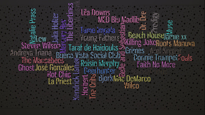 Albumy roka 2015 podľa hudobnej redakcie Rádia_FM