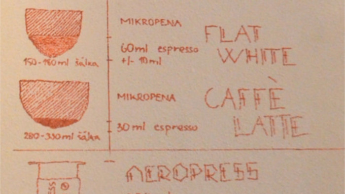 Cafe Aurelica Liptovsky Mikulas_6_Katrin Litschko.jpg
