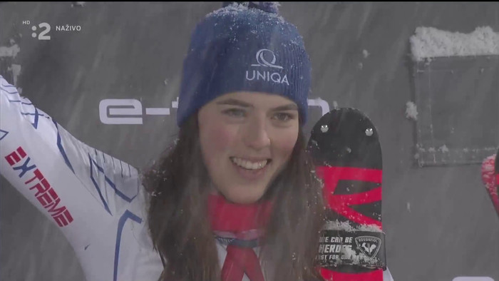 Sledovanosť ženského zjazdového lyžovania na Dvojke láme rekordy