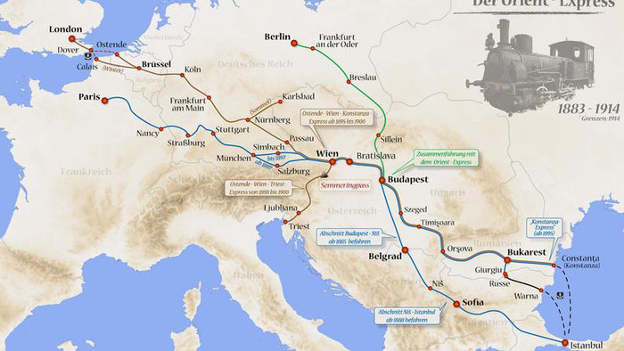 El tren expreso Balt – Orient y la vida en Nové Zámky