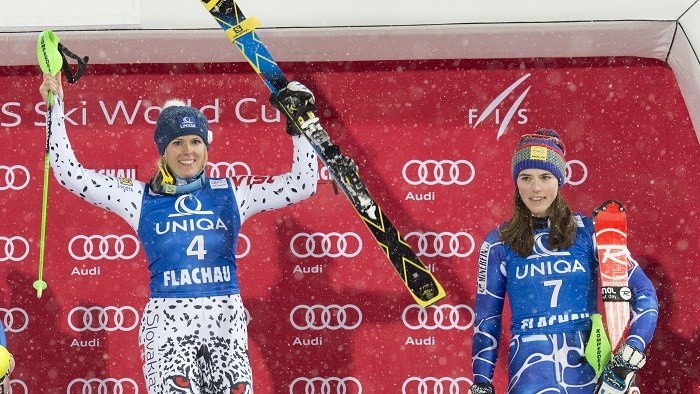 Program priamych prenosov MS v alpskom lyžovaní v St. Moritzi