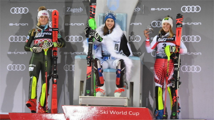 Vlhová triumphiert bei Weltcup-Slalom in Zagreb