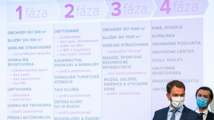 COVID-19 : ouverture des commerces en quatre étapes