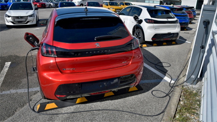 Automobile : prévoir l’avenir
