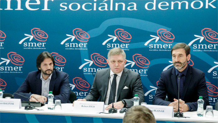 Smer a eurovoľby
