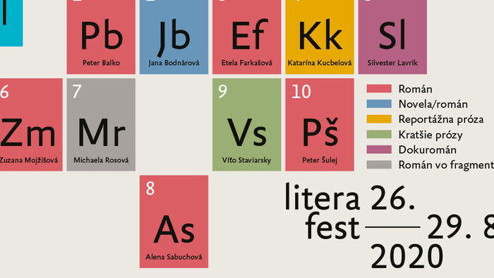 litera fest bude v lepších časoch
