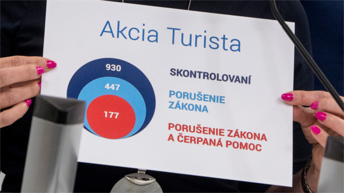 Systém eKasa obchádzalo 48 % podnikateľov