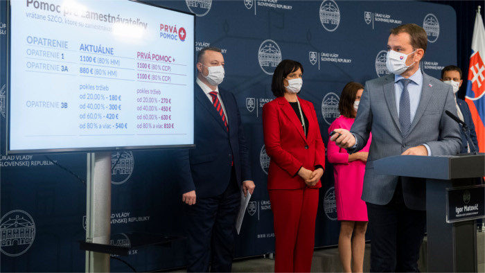 Plán pomoci  „Prvá pomoc+“