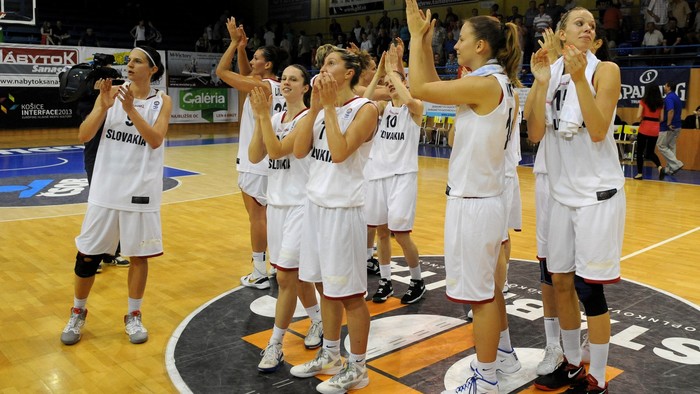Naše basketbalistky v kvalifikácii na ME nestačili na Maďarky