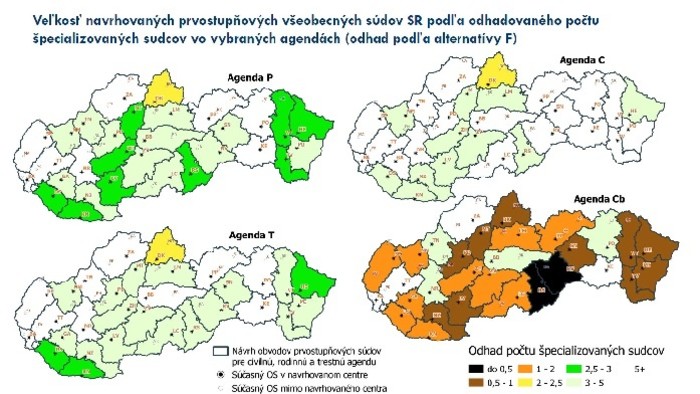 Reforma súdnej mapy