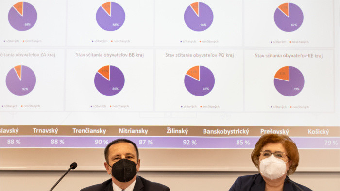 86% de la population a participé au recensement en ligne