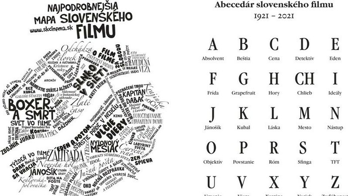 Kultúra 2021/ Publikácia Abecedár slovenského filmu