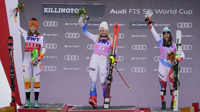 Petra Vlhová skončila v Killingtone na druhom mieste