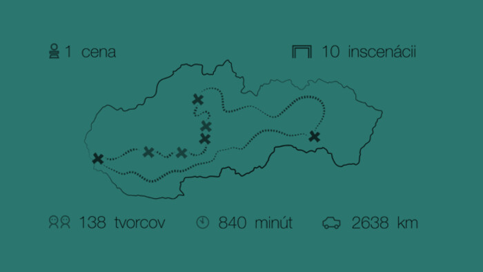 Najzaujímavejšie inscenácie sezóny 2020/21 sa stretnú na prehliadke v Bratislave