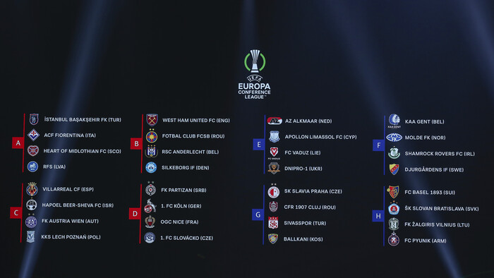Futbal: Žreb skupín európskej Konferenčnej ligy