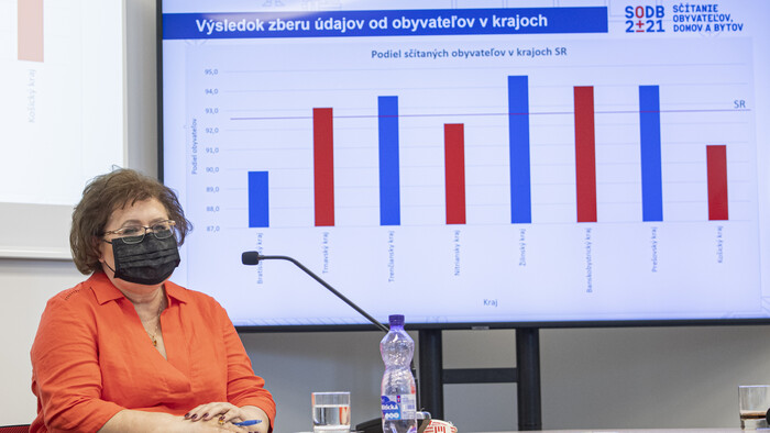 Nové údaje z posledného sčítania obyvateľov ohľadom mladých ľudí