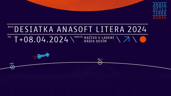 Vyhlásenie desiatky ceny Anasoft litera 2024