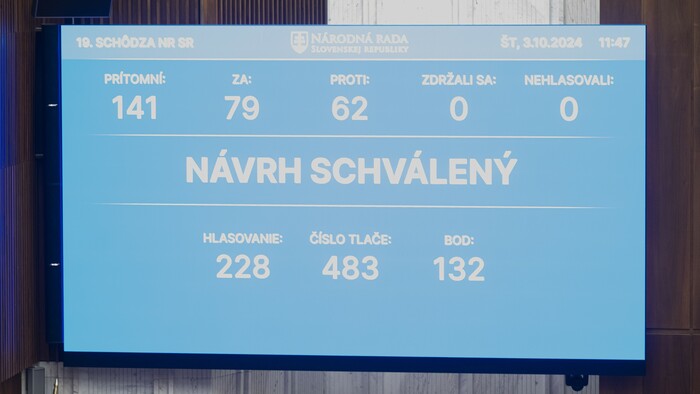 Parlament schválil konsolidačný balíček
