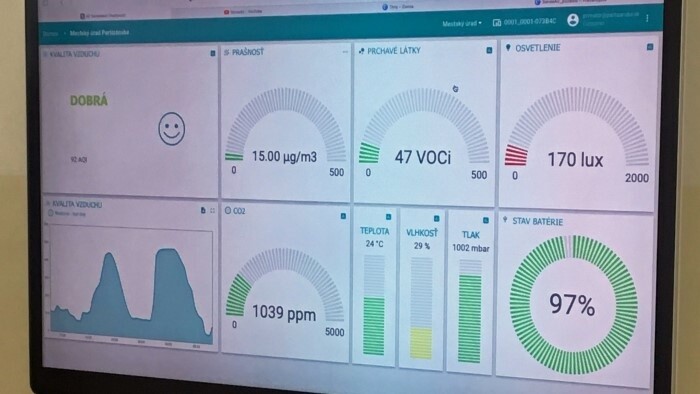 Stockage de dioxyde de carbone en Slovaquie