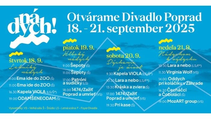 Divadlo Poprad sa otvára