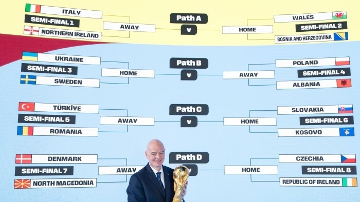 Slovensko nastúpi v baráži proti Kosovu