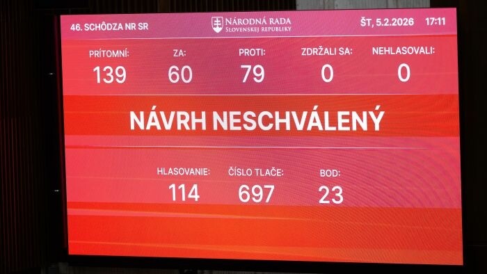 Parlament odmietol vysloviť nedôveru vláde