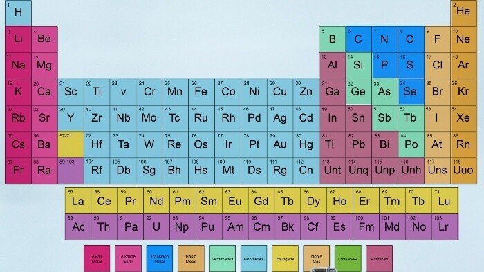 Poriadok nadovšetko
