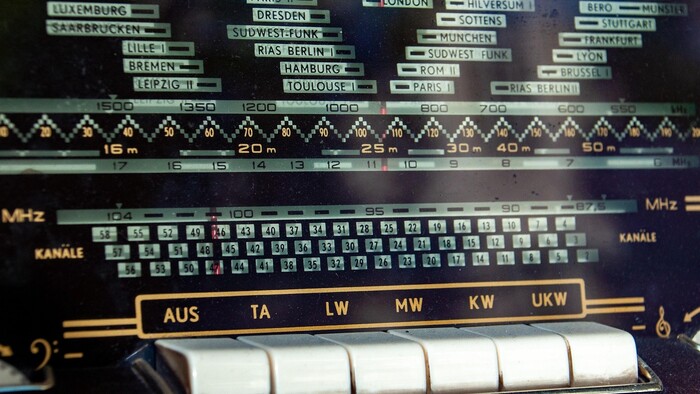 Popoludňajší kvíz