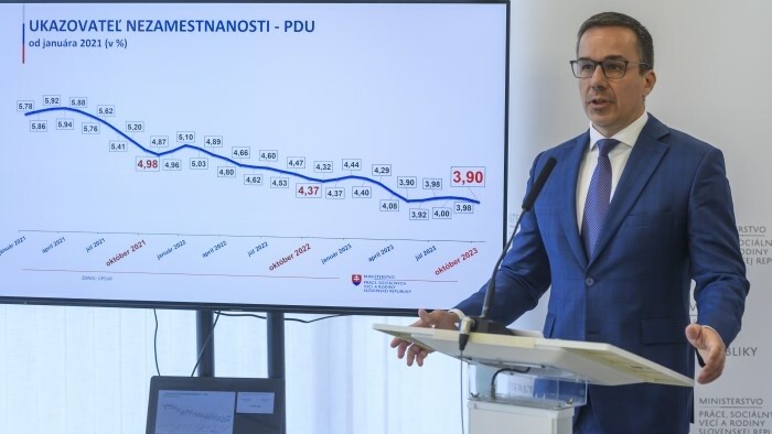 Pokles nezamestnanosti