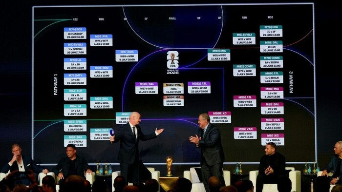 MS vo futbale 2026: Kompletný program zápasov v USA, Kanade a Mexiku