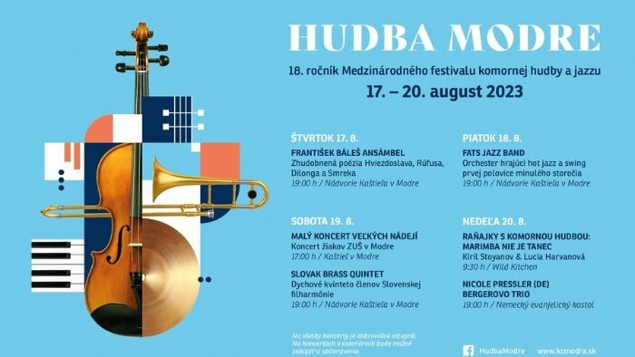 Hudba Modre: viac ako dve desaťročia hudby, tradície a objavov