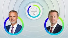 Sledujte NAŽIVO: Hosťami relácie O 5 minút 12 sú Richard Raši a Milan Majerský