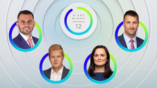 Sledujte NAŽIVO: Hosťami relácie O 5 minút 12 sú J. Mažgút, M. Bartek, Z. Mesterová a M. Viskupič