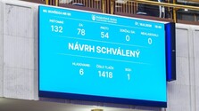 Parlament vyslovil vláde R. Fica dôveru, návrh podporilo 78 koaličných poslancov