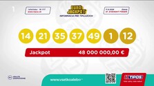 Informácia pre tipujúcich: Eurojackpot, Eurojackpot Joker (12. 09. 2026)