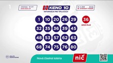 Informácia pre tipujúcich: Keno 10, Keno Joker, Loto, Joker, Loto 5 z 35 (16. 09. 2026)