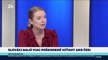 Aktuálne 24 (18. 09. 2026)