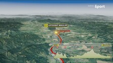 Okolo Slovenska 2026 (2. etapa): Levoča - Liptovský Mikuláš (187 km)