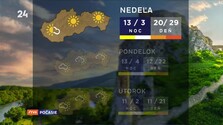 Počasie (18. 09. 2026)