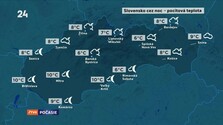 Počasie (22. 09. 2026)
