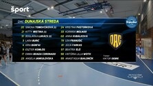 HC DAC Dunajská Streda - DHK Zora Olomouc (4. kolo)