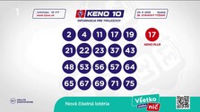 Informácia pre tipujúcich: Keno 10, Keno Joker, Loto, Joker, Loto 5 z 35 (20. 09. 2026)