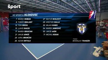 HK Agro Topoľčany - HC Sporta Hlohovec (4. kolo)