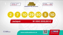Informácia pre tipujúcich: Eurojackpot, Eurojackpot Joker (26. 09. 2026)