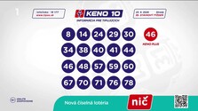 Informácia pre tipujúcich: Keno 10, Keno Joker, Loto, Joker, Loto 5 z 35 (23. 09. 2026)