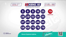 Informácia pre tipujúcich: Keno 10, Keno Joker, Loto, Joker, Loto 5 z 35 (27. 09. 2026)