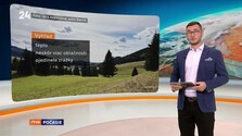 Počasie (28. 09. 2026)