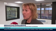 Správy 24 (02. 10. 2026)
