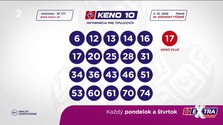 Informácia pre tipujúcich: KENO 10, Keno Joker, Loto, Loto 5 z 35, Joker, Všetko alebo nič (02. 10. 2026)